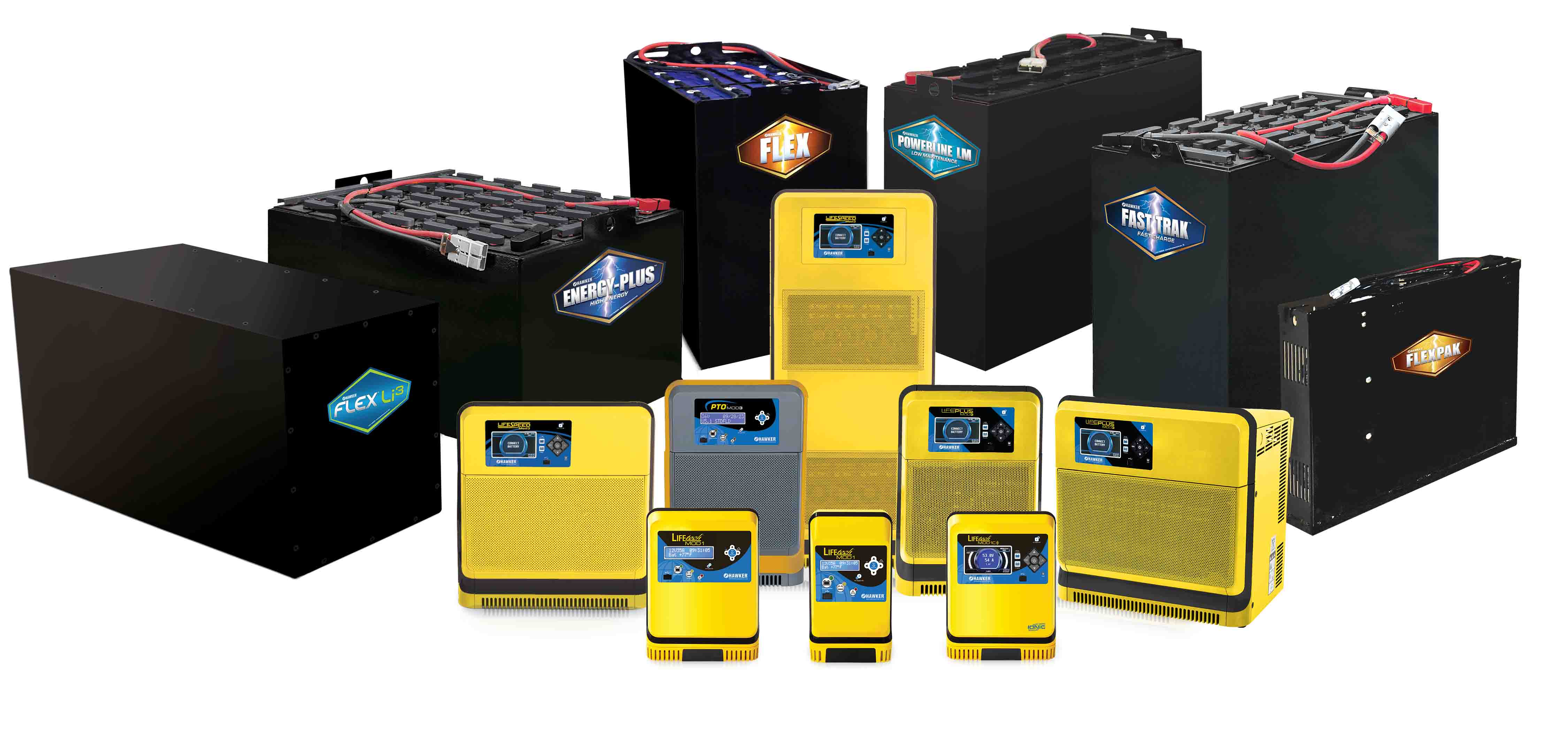 HAWKER Full Product Family photo of batteries and chargers